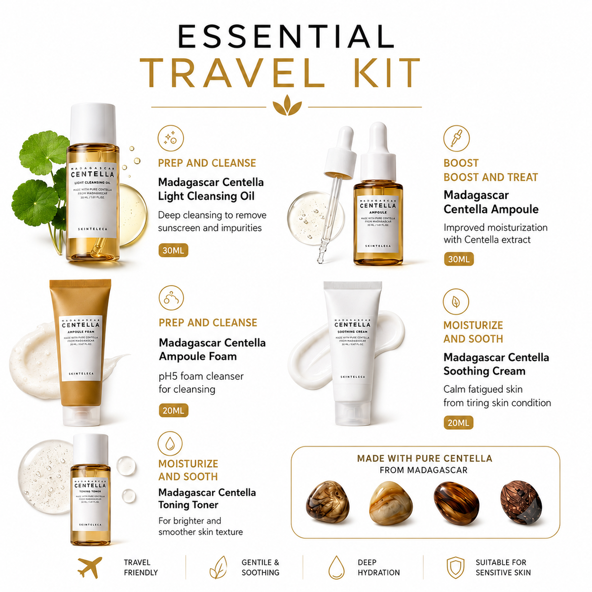 SKIN1004 Madagascar Centella Travel Kit
